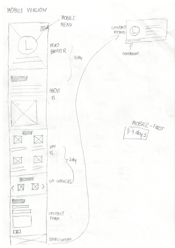 Mobile Version — Postimages