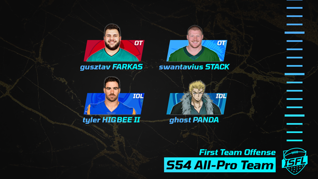 020_ISFL_first_team_offense
