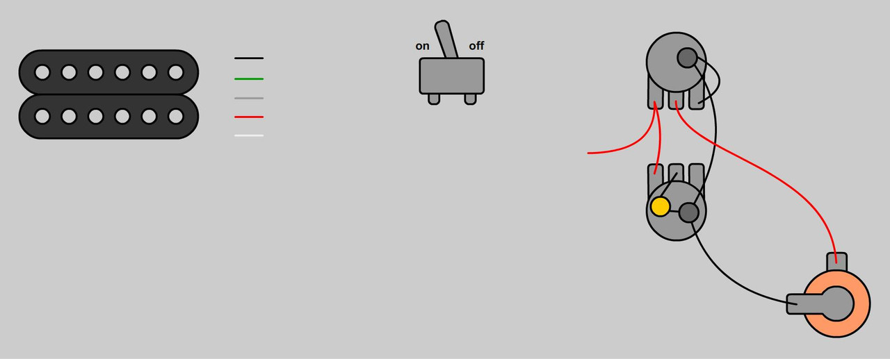 Схема отсечки