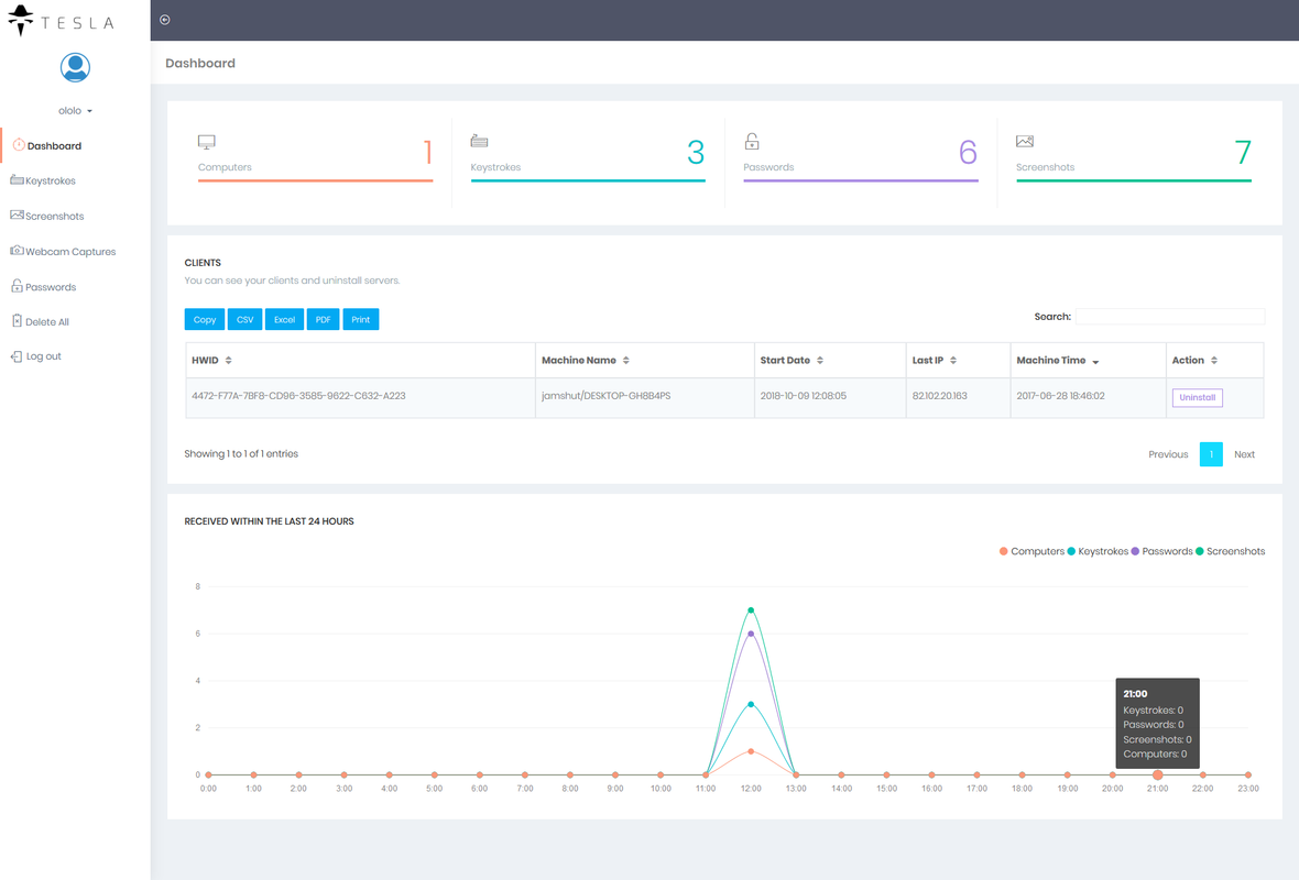 Agent Tesla Builder 3.2.5.5 + panel