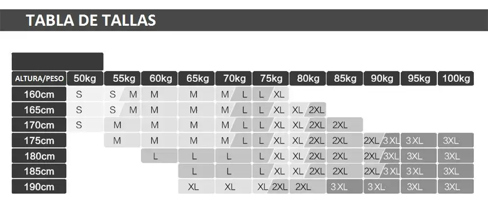 Tabella delle Taglie