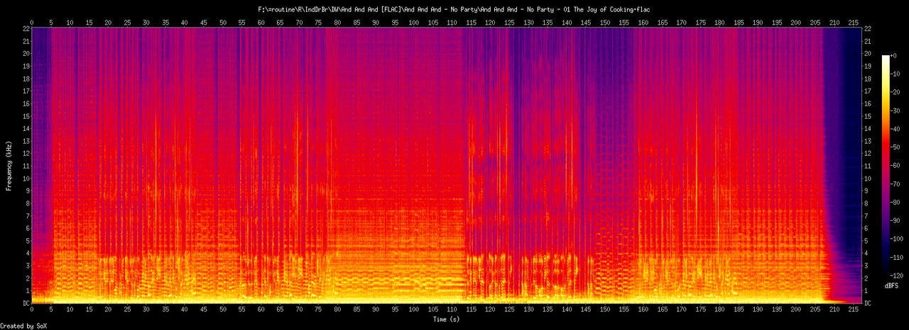 And And And - No Party - 01 The Joy of Cooking.flac
