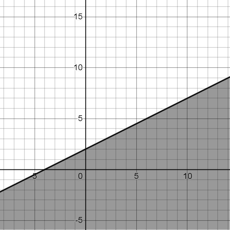 Cambridge IGCSE Mathematics Core And Extended 9781510421684 cambridge-igcse-mathematics-core-and-extended-9781510421684