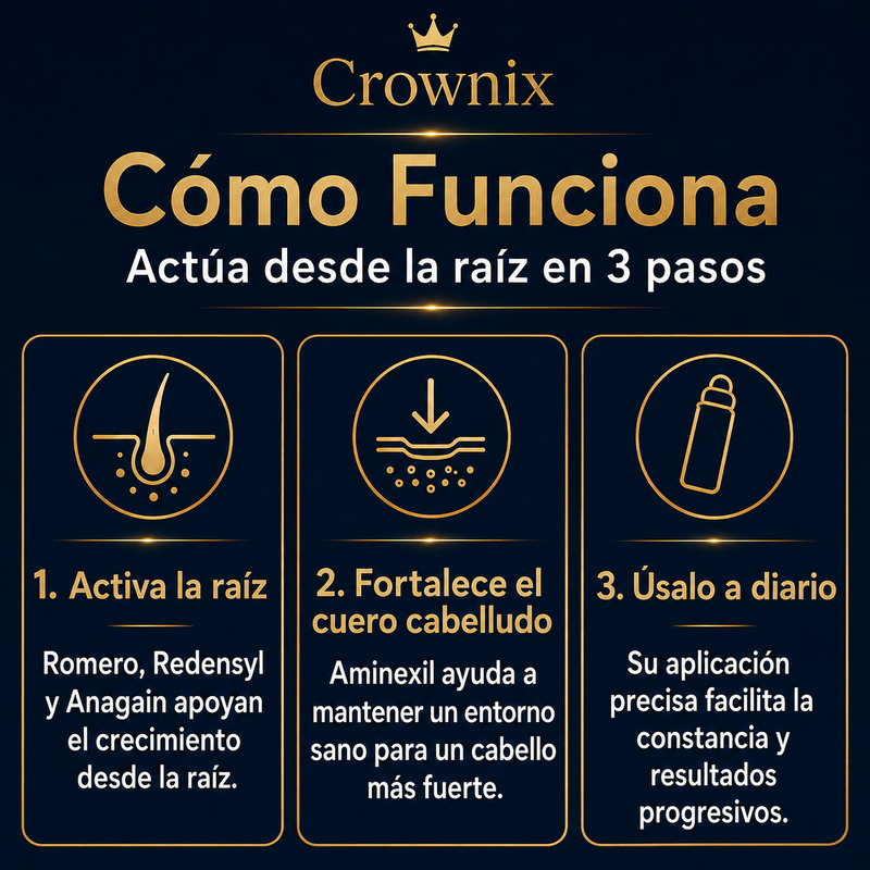 Cómo ayuda FEM POWER