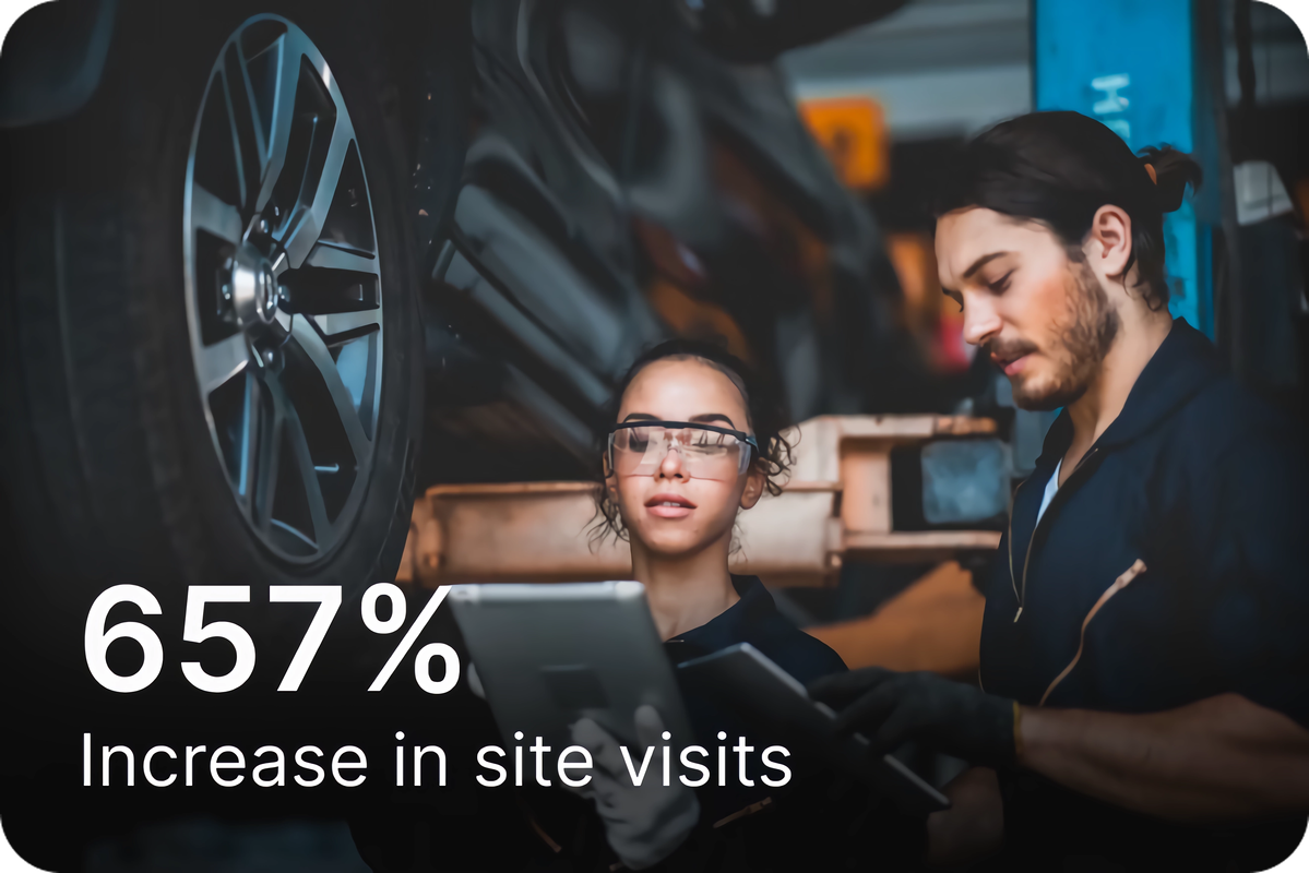 Increase in site visits