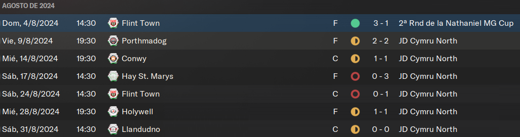 partidos.png