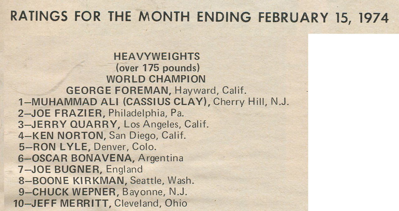 19740215_Ring Rankings_Heavyweights