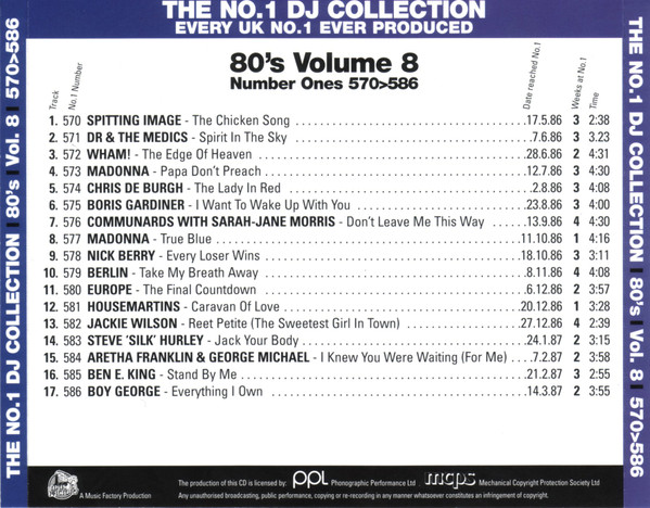 26/02/2023 - Mastermix - Number 1s Collection 1980s (11CD) (320) BY FABIODJ13 !!! R-9454456-1480863383-5927