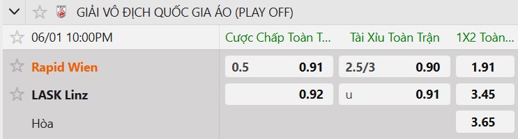 Tỷ lệ kèo Rapid Wien vs LASK Linz