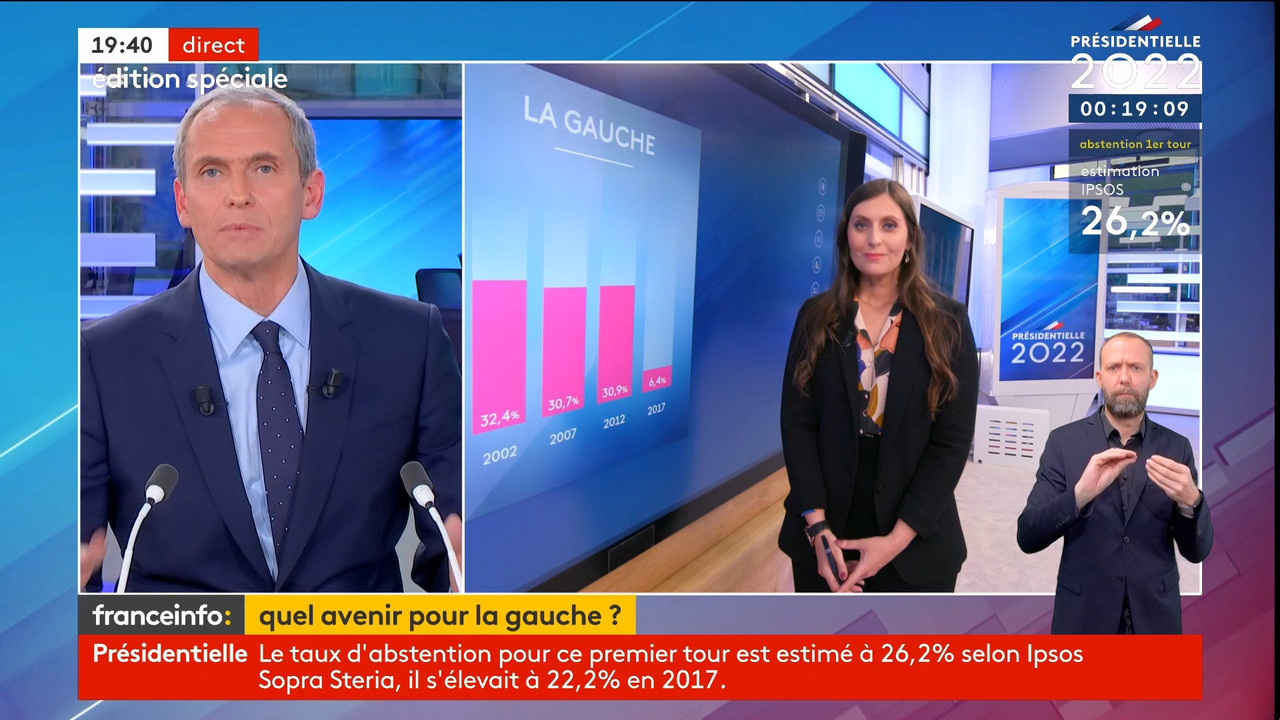 Emission spéciale Premier tour de l'élection présidentielle 2022_04_10_17_00_00.ts_snapshot_01.43.17