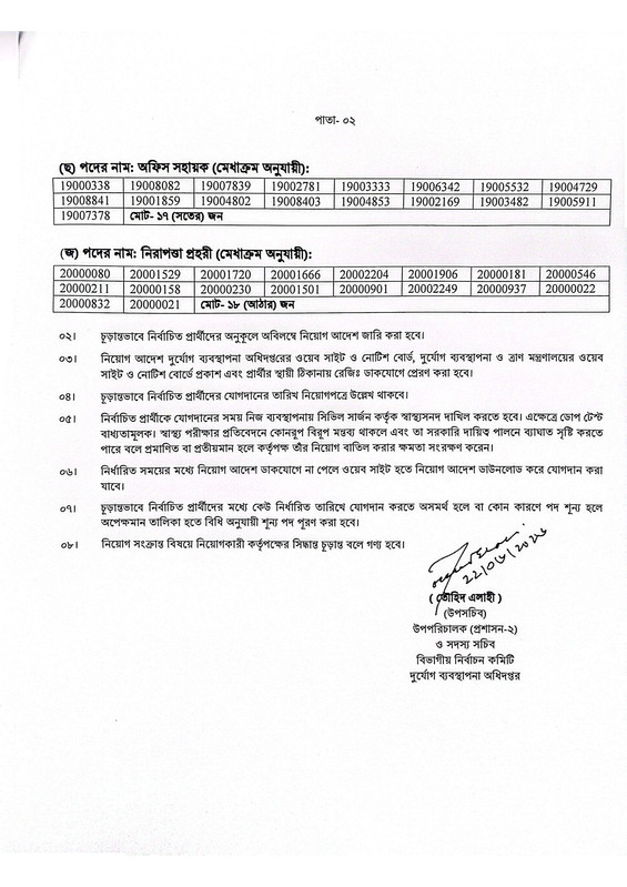 DDM-Final-Result-2026-PDF-2