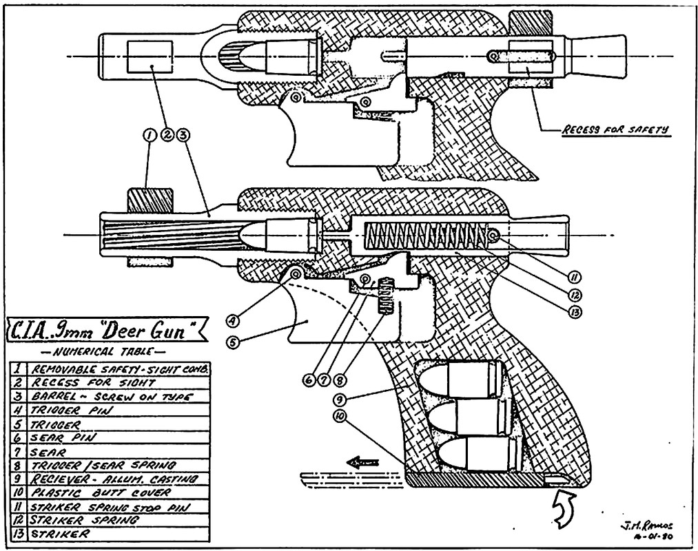 deer gun 3
