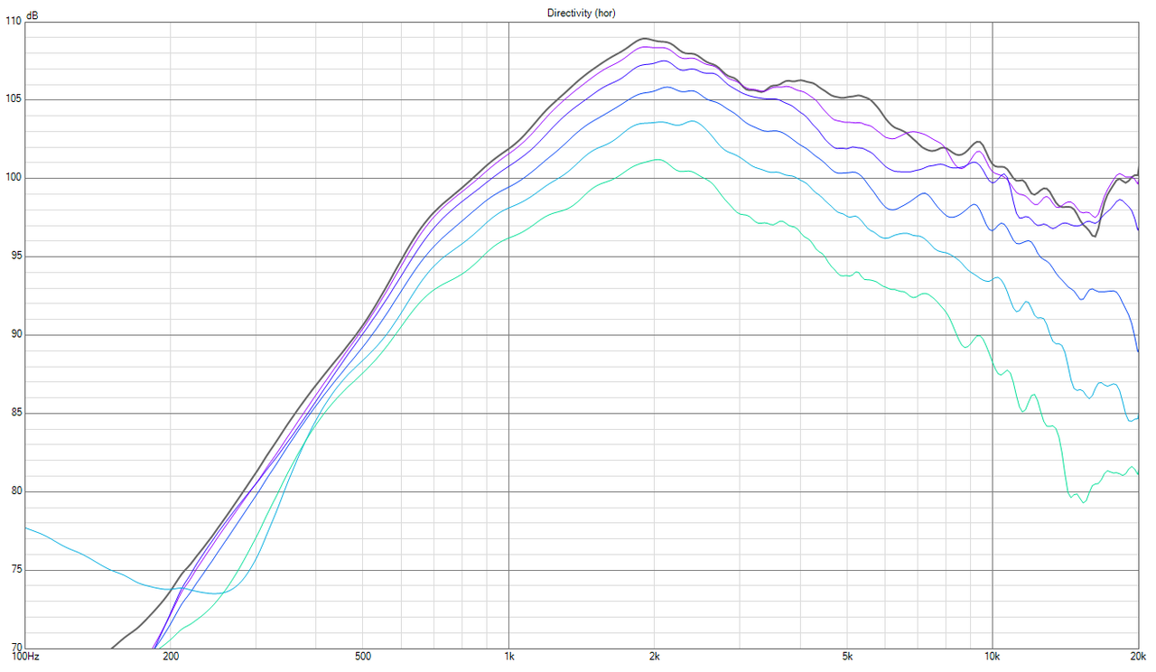 KasunAT2900 wg.dir