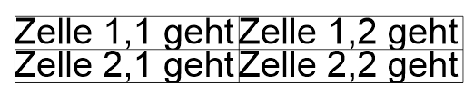 [Bild: gequetschte-Tabelle.jpg]
