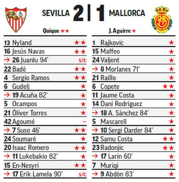 Seleccionadores - 20ª Jornada - Página 3 J20-P10