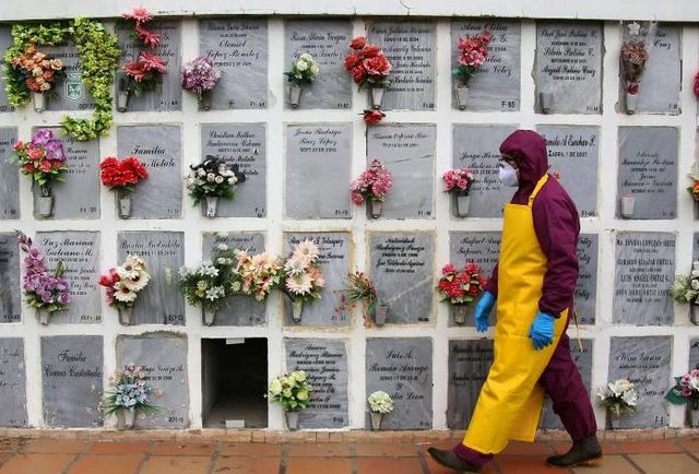 Muertes por covid-19 en Colombia