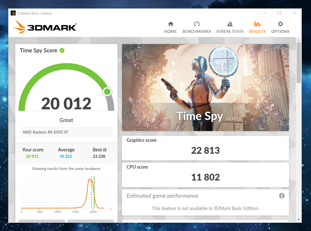 3dmark 6950xt