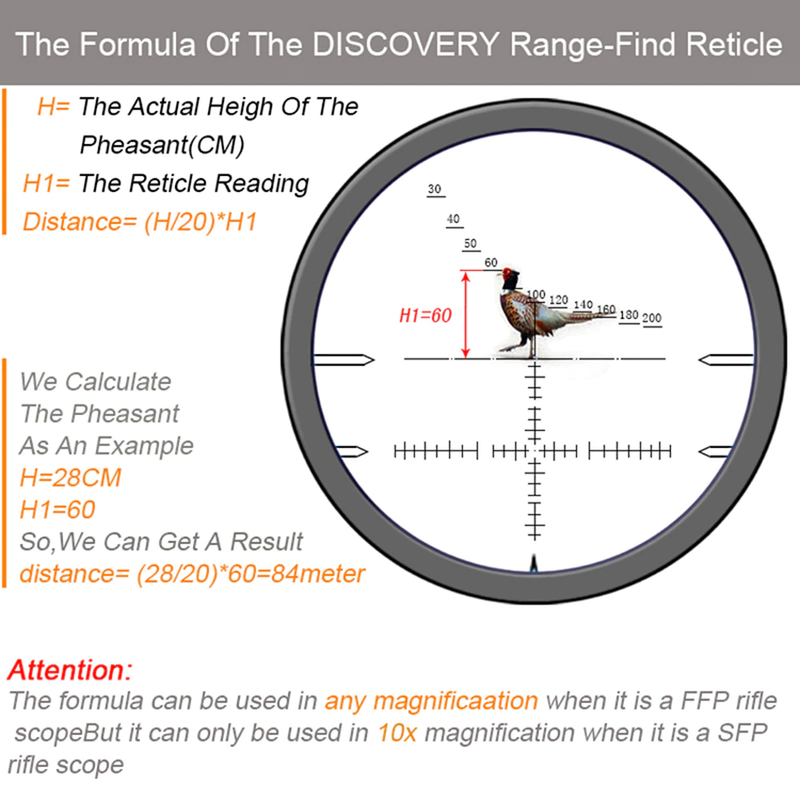 rangefinding reticle scopes — Postimages