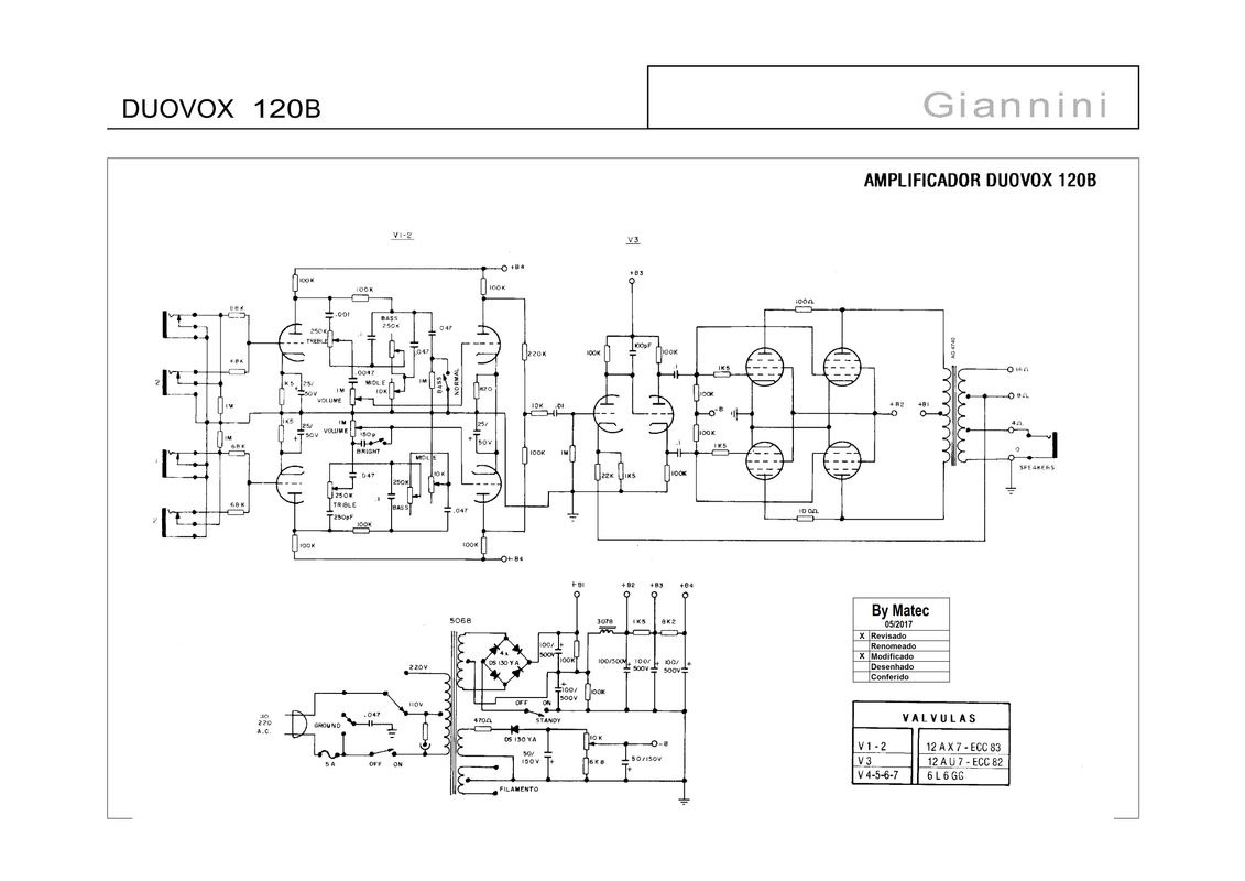 Giannini Duovox 120B