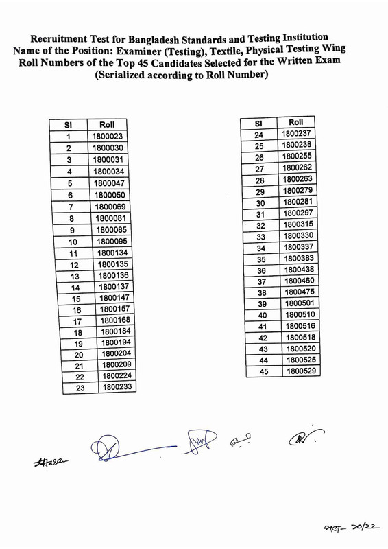 BSTI-Exam-Result-2025-PDF-11