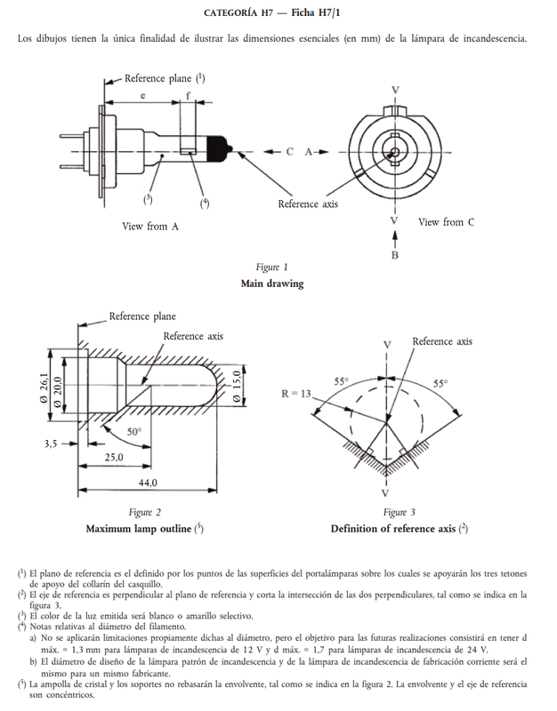 Leer descripción primero Montar LED en España ya es legal - OSRAM Vs  AMOLUX 