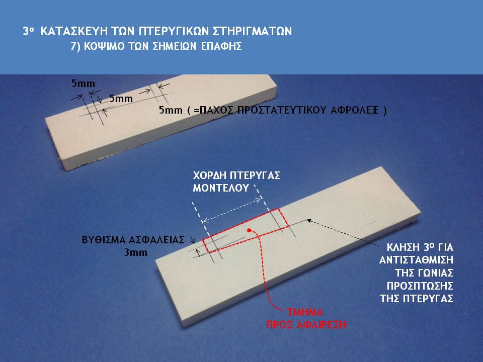 Slide95