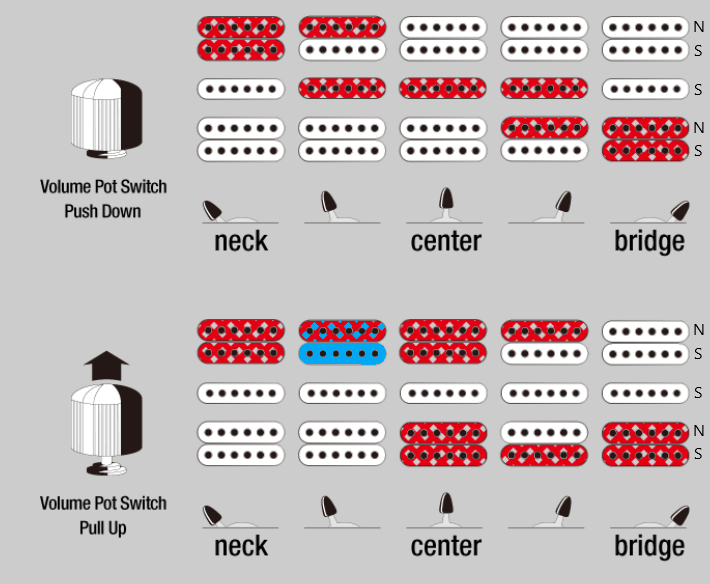 10+ Hss Wiring Diagram