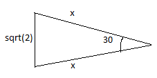 geometry