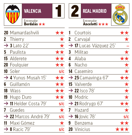 Seleccionadores - 2ª Jornada - Página 3 J02-P09