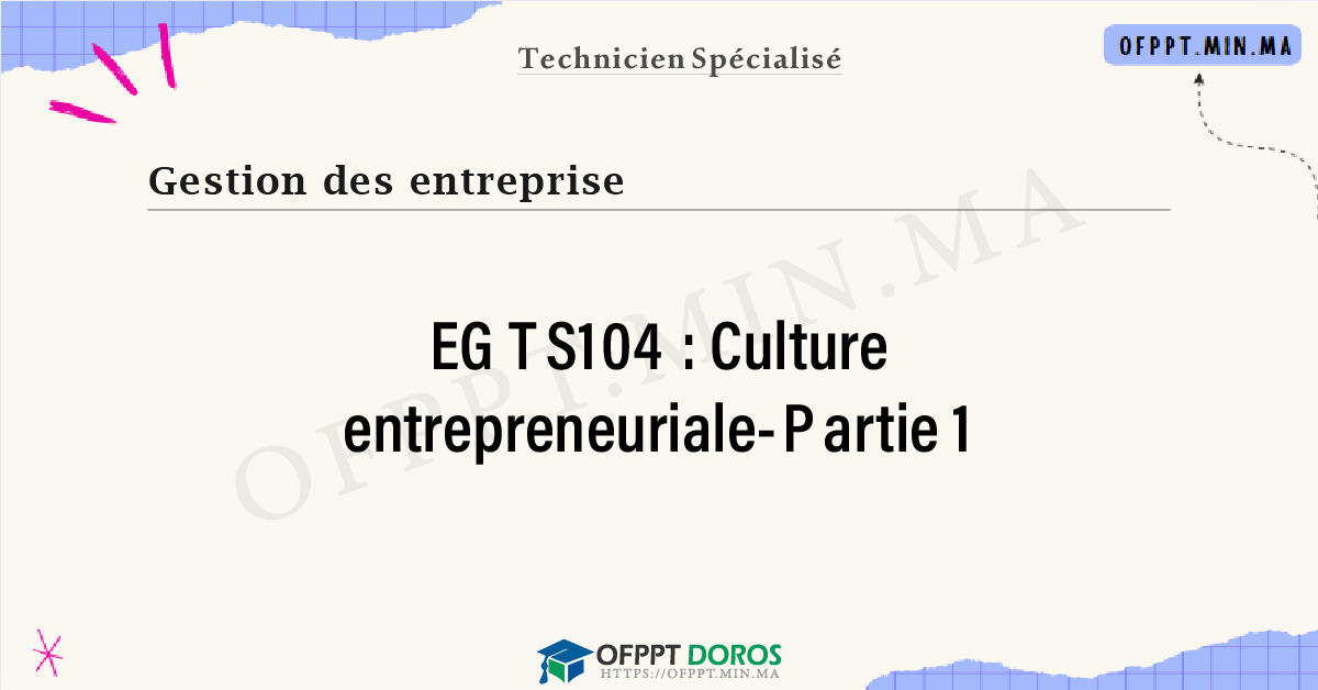Sommaire détaillé du cours Culture entrepreneuriale-Partie 1 EGTS104 OFPPT - Structure du module