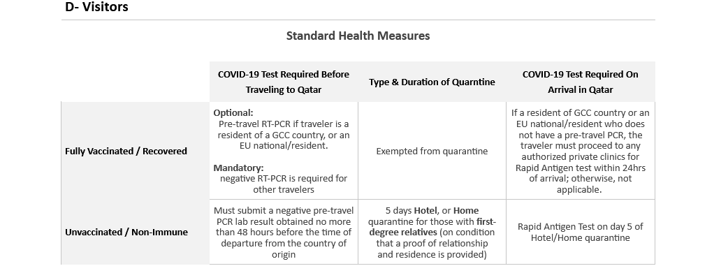 Qatar Airways - QatarAirways: opiniones, dudas, experiencias - Forum Aircraft, Airports and Airlines