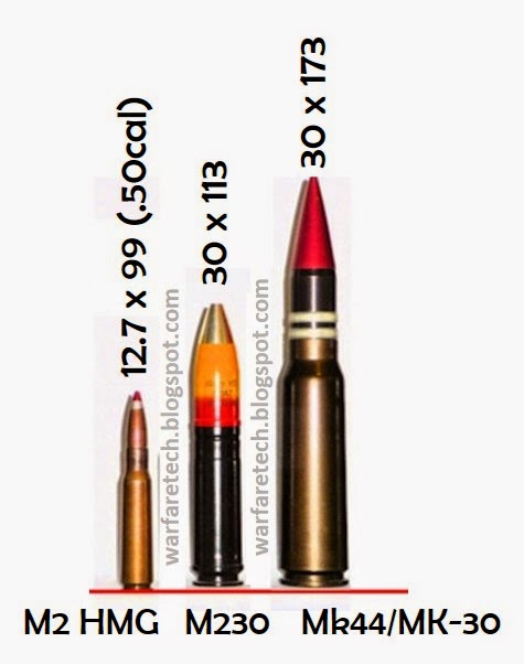 30mm-comparison.jpg