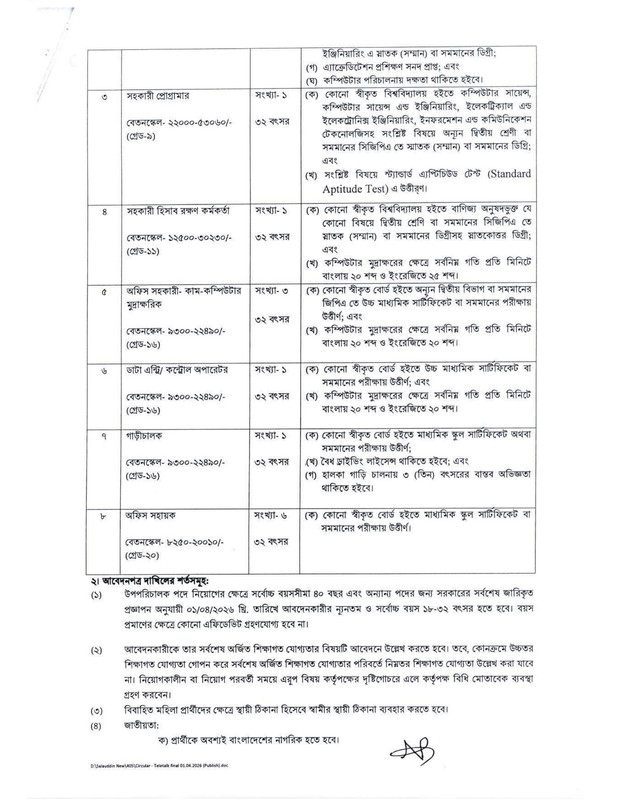 Bangladesh-Accreditation-Board-Job-Circular-2026-PDF-2