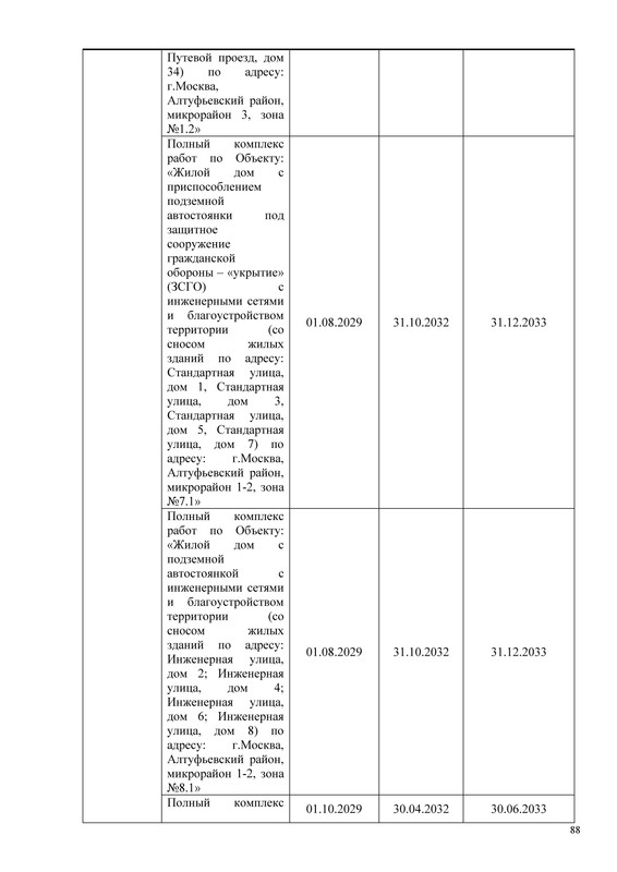 ПД_Страница_088