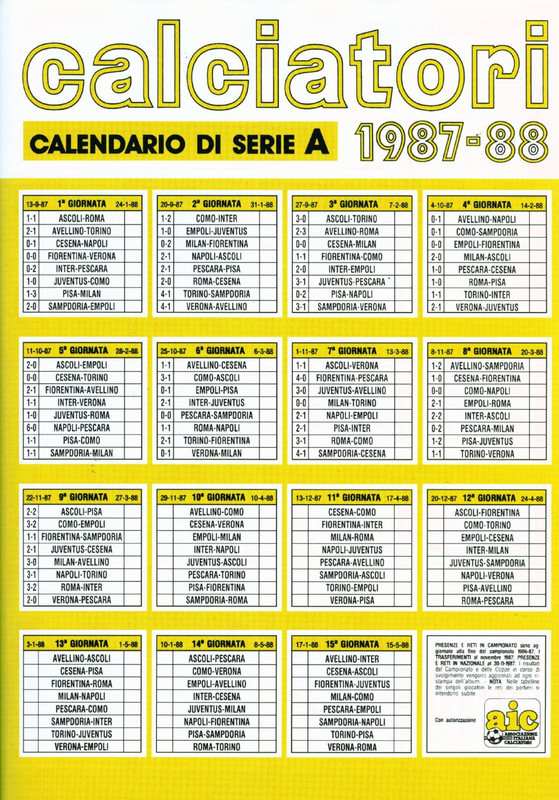 Calciatori 1987-1988 (Panini)-03