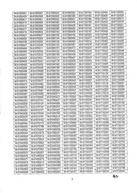 Army-91st-BMA-Long-Course-Exam-Result-2023-PDF-3