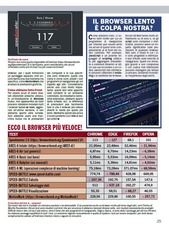 Il mio Com Idea 14-27 Set 2023 (8)