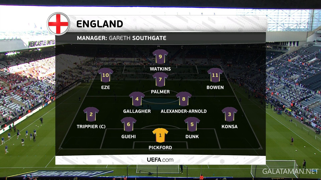 [Image: 06-03-19-55-00-Channel-4-HD-Live-England...41-012.jpg]