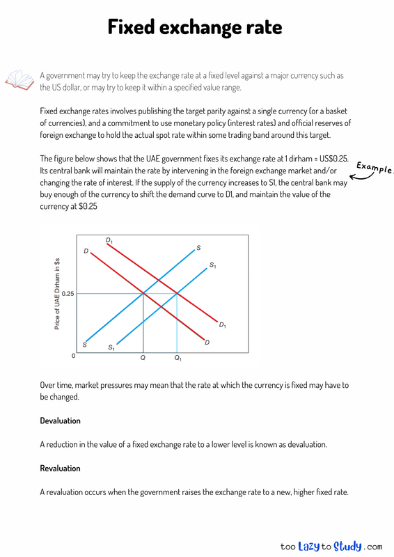 Fixed exchange rate