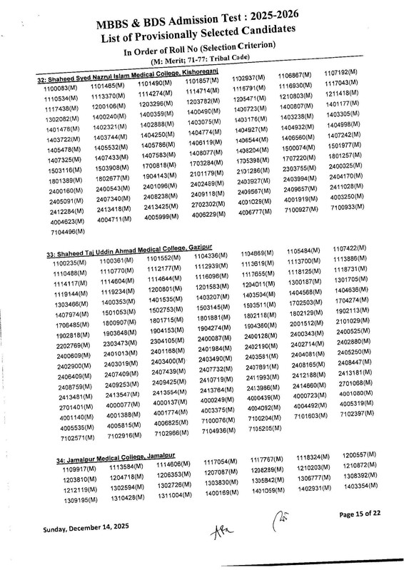 Medical-MBBS-Admission-Test-Result-2025-2026-Session-PDF-17