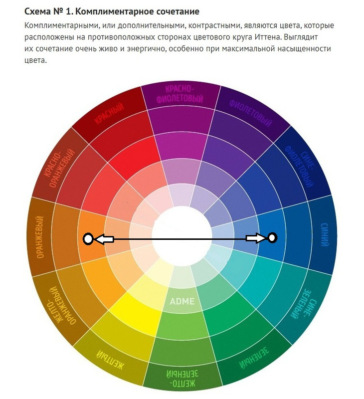 Сочетание цветов