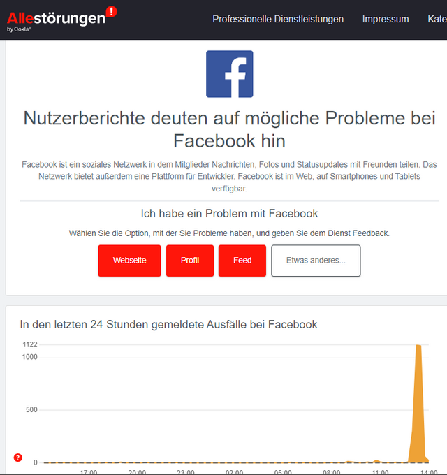 Facebook down (14.2.2024)