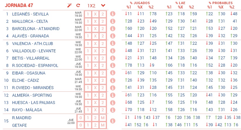 JUEGO QUINIELA ZM 19/20: JORNADA 33: (30  Junio Y 1 Julio) PRONOSTICO