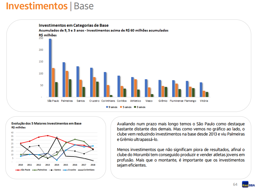 investimentosbase3.png