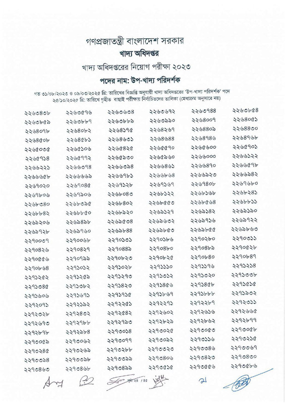 DGFood-Sub-Inspector-of-Food-Exam-Result-2025-PDF-26