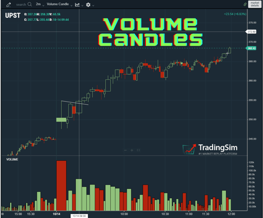 [Image: Volume-Candles-2-png-width-800-height-45...dles-2.png]