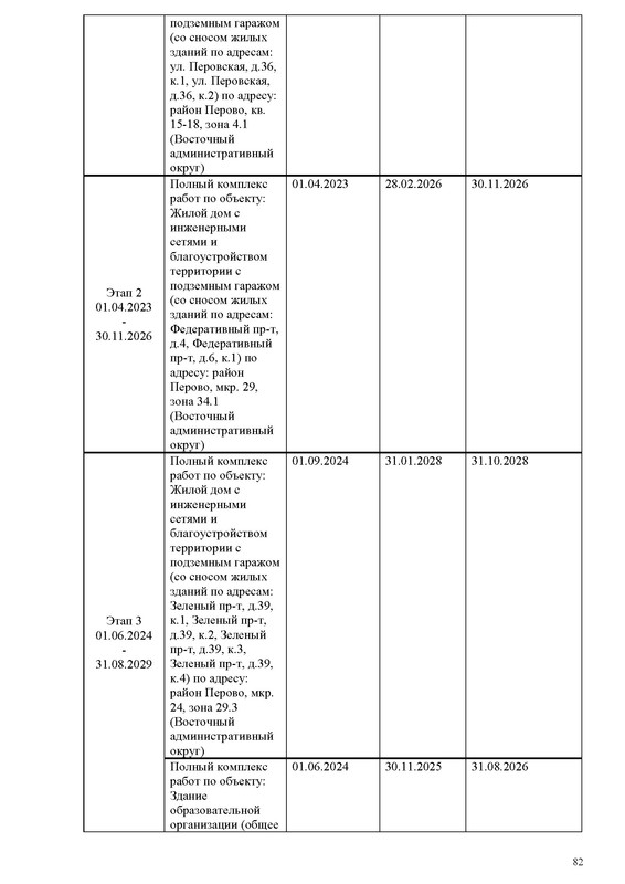 ПД на сайт_Страница_082