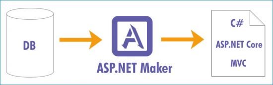 e-World Tech ASP.NET Maker 2020.0.8