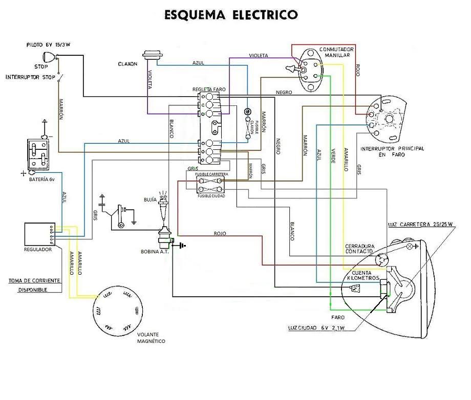 duda claxon esquema electrico ducati 175ts (1)