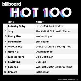 Billboard Hot 100 Singles Chart [23.10] (2021) .mp3 - 320 kbps